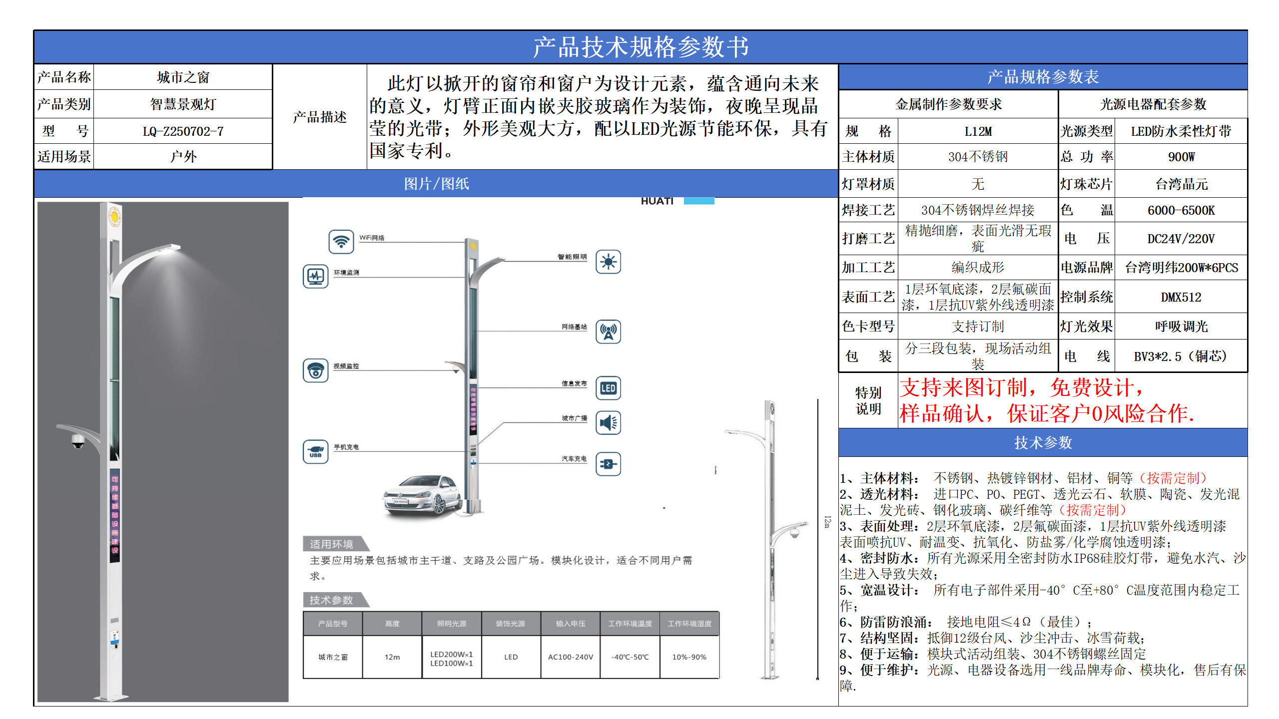 智慧景觀燈技術(shù)參數(shù)模版_07.png