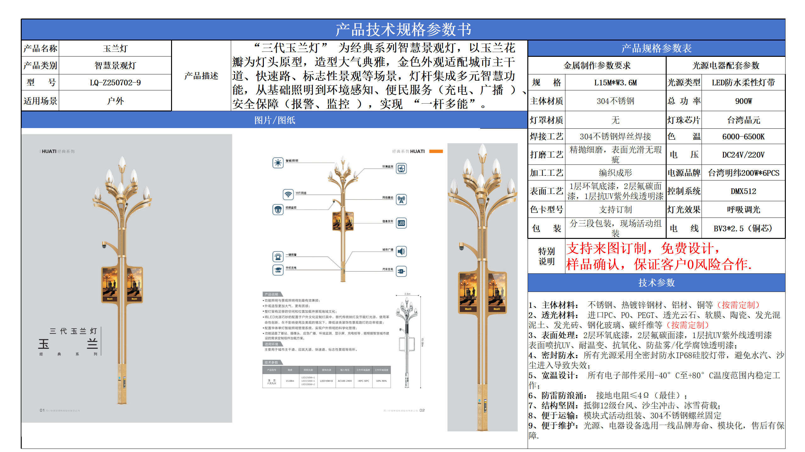 智慧景觀燈技術參數(shù)模版_09.png