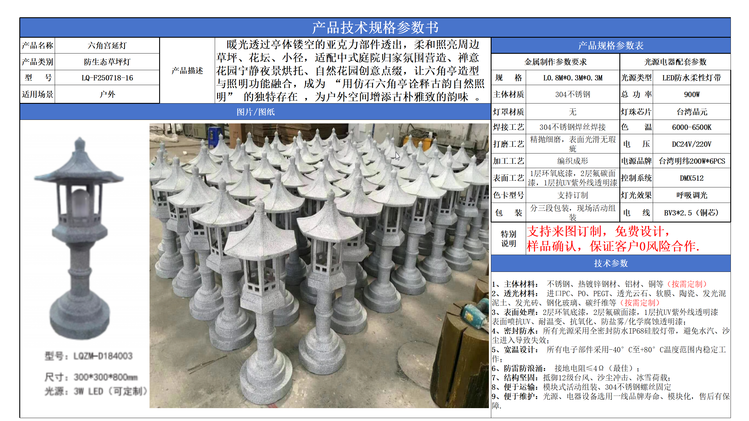 防生草坪燈技術(shù)參數(shù)模版_16.png