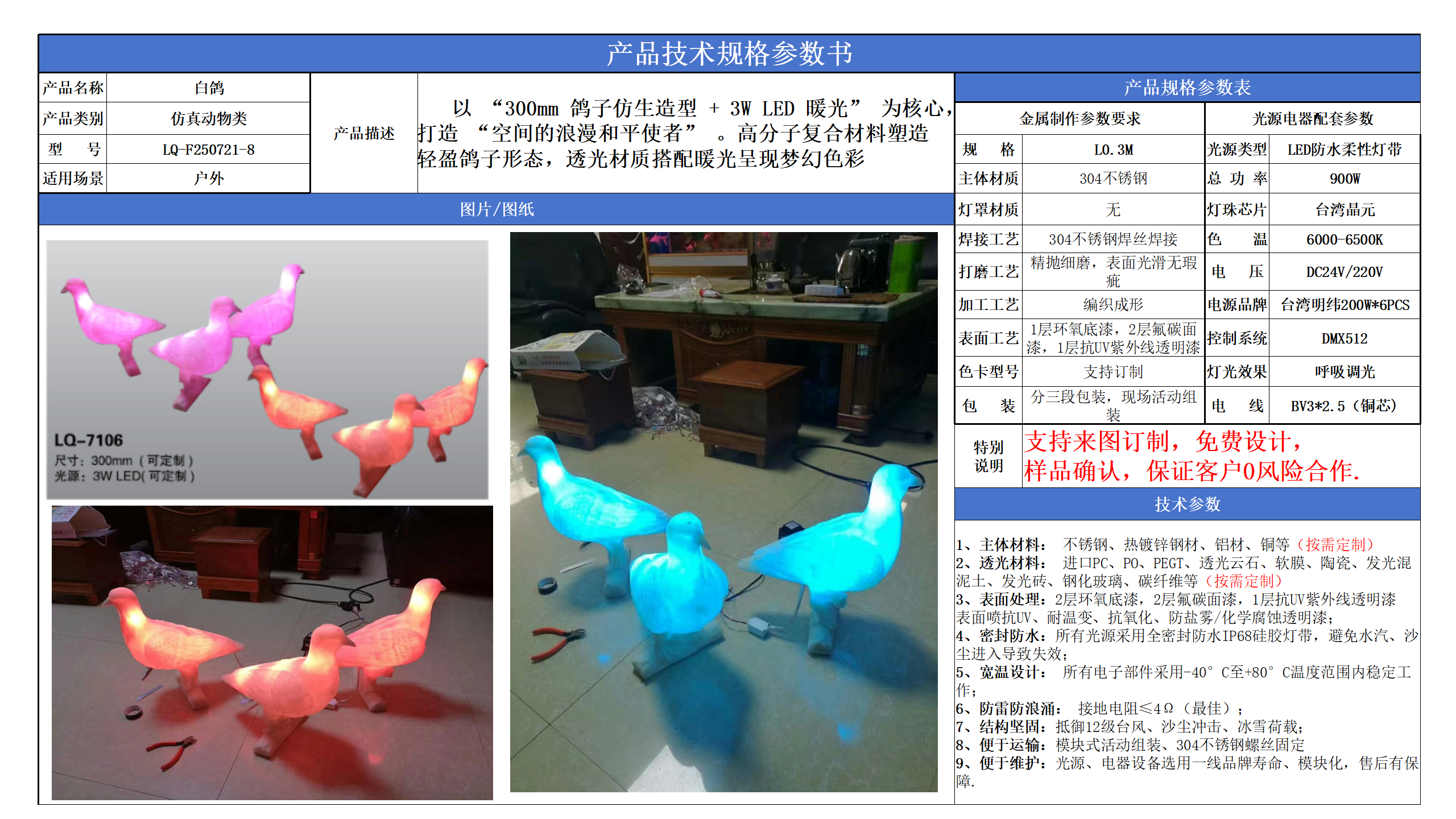 仿真動物類技術(shù)參數(shù)模版_08.png