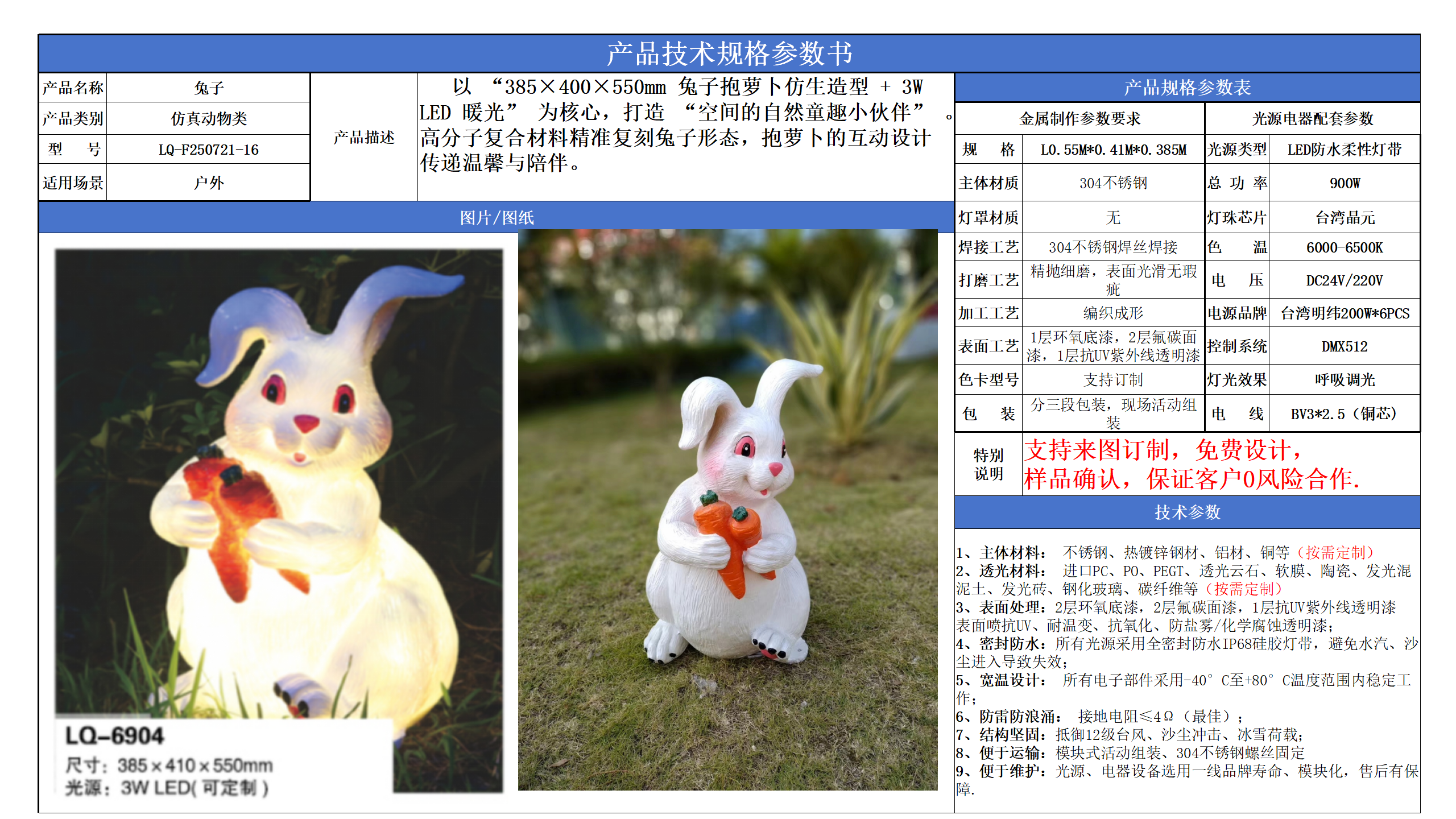 仿真動物類技術(shù)參數(shù)模版_16.png