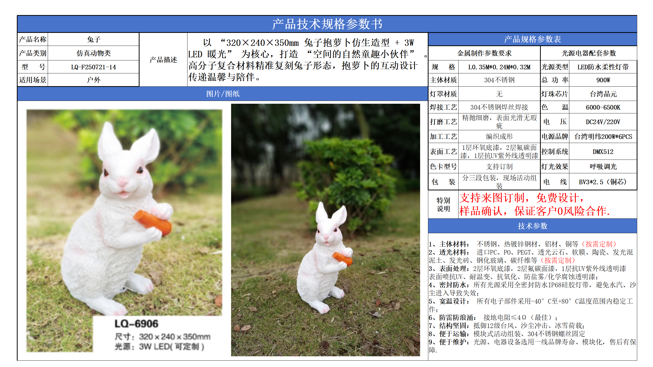 仿真動物類技術(shù)參數(shù)模版_14.png