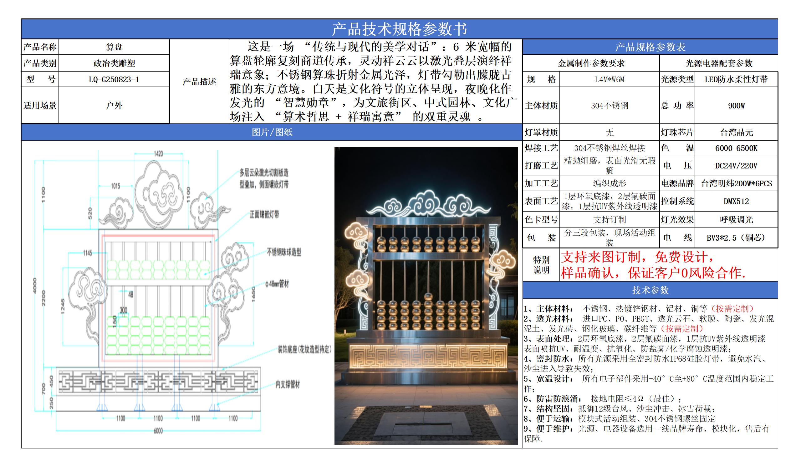 政冶類雕塑技術(shù)參數(shù)模版_01.png